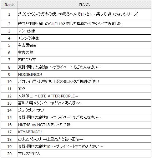 %e3%83%90%e3%83%a9%e3%82%a8%e3%83%86%e3%82%a3