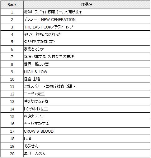 %e5%9b%bd%e5%86%85%e3%83%89%e3%83%a9%e3%83%9e