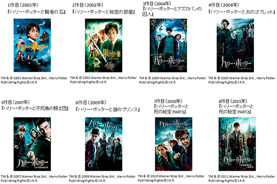 ハリーポッター画像