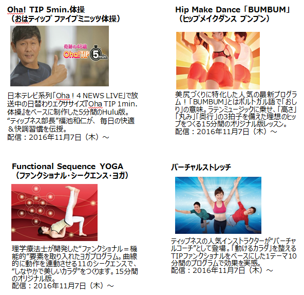 %e3%83%86%e3%82%a3%e3%83%83%e3%83%97%e3%83%8d%e3%82%b9%e3%83%81%e3%83%a3%e3%83%b3%e3%83%8d%e3%83%ab%e2%91%a0