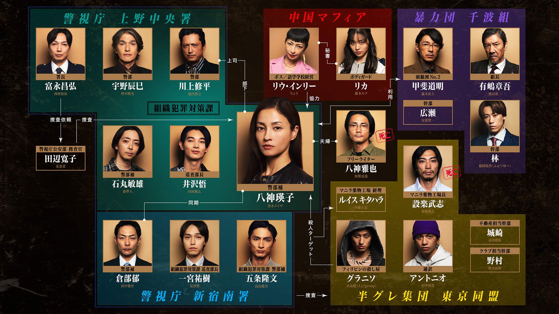 Huluオリジナル「八神瑛子 -上野中央署 組織犯罪対策課-」本予告映像と